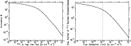 \begin{figure}
\par\includegraphics[angle=90,width=16.7cm,clip]{4626fig3}
\end{figure}