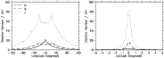 \begin{figure}
\par\includegraphics[origin=rb,angle=90,width=16cm,clip]{4626fgA2}
\end{figure}