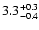 $\rm 3.3^{+0.3}_{-0.4}$