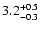 $\rm 3.2^{+0.5}_{-0.3}$