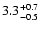 $\rm 3.3_{-0.5}^{+0.7}$