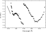 \begin{figure}
\par\includegraphics[angle=-90,width=8cm,clip]{3396fi1.eps}
\end{figure}