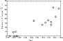 \begin{figure}
\par\includegraphics[angle=270,width=8cm,clip]{3396fi5.eps}
\end{figure}