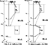 \begin{figure}
\par\includegraphics[width=4.2cm,clip]{3396fi7a.eps}\hspace*{2mm}
\includegraphics[width=4.2cm,clip]{3396fi7b.eps}
\end{figure}