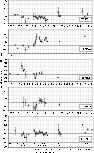 \begin{figure}
\par\includegraphics[width=8.5cm,clip]{3905fig3.eps}
\end{figure}
