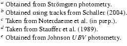 $\textstyle \parbox{13cm}{
$^a$\space {Obtained from Str\uml omgren photometry.}...
...e{Stauffer89}).}\\
$^e$\space {Obtained from Johnson $UBV$\space photometry.}}$