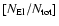 $[{N_{{\rm El}}}/{N_{{\rm tot}}}]$