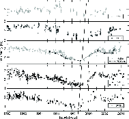 \begin{figure}
\par\includegraphics[width=16.57cm,clip]{4017fig7.eps}\end{figure}