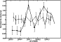 \begin{figure}
\par\includegraphics[width=7.6cm,clip]{4017fig8.eps}\end{figure}