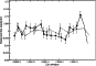 \begin{figure}
\par\includegraphics[width=7.6cm,clip]{4017fig9.eps}\end{figure}
