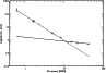 \begin{figure}
\par\includegraphics[width=8.45cm,clip]{4017fig6.eps} \end{figure}