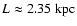 $L\approx2.35~{\rm kpc}$