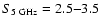 $S_{\rm 5~GHz} = 2.5{-}3.5$