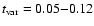 $t_{\rm var}=0.05{-}0.12$