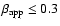 $\beta_{\rm app} \leq 0.3$