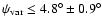 $\psi_{{\rm var}} \leq 4.8^\circ \pm 0.9^\circ$