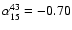 $\alpha_{15}^{43}=-0.70$