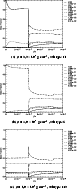 \begin{figure}
\par\subfigure[$\rho=3{,}2 \times 10^7~\rm g\ cm^{-3}$ , ash type...
... ash type M2]
{\includegraphics[width=7cm,clip]{4094_5c.eps} }\par\end{figure}