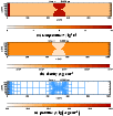\begin{figure}
\par\subfigure[temperature $T/\lg\left({\rm K}\right)$ ]{\include...
...graphics[trim=0 0 33 0, angle=90,width=8.8cm,clip]{4094_7c.eps} }
\end{figure}