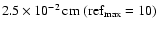 $\unit [2.5 \times 10^{-2}]{cm}\ ({\rm ref}_{\rm max}=10)$