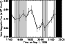 \begin{figure}
\par\includegraphics[width=8.2cm,clip]{4171fg3.eps}
\end{figure}