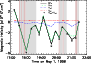 \begin{figure}
\par\includegraphics[width=8cm,clip]{4171fg10.eps}
\end{figure}