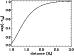 \begin{figure}
\par\includegraphics[width=7.35cm,clip]{4233fi10}\end{figure}
