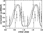 \begin{figure}
\par\includegraphics[width=7.55cm,clip]{4233fi3}\end{figure}