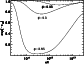 \begin{figure}
\par\includegraphics[width=7.35cm,clip]{4233fi6}
\end{figure}