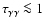 $\tau_{\gamma\gamma}\la 1$