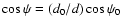 $\cos \psi = (d_0/d) \cos \psi_0$