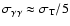 $\sigma_{\gamma\gamma}\approx \sigma_{\rm T}/5$
