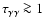 $\tau_{\gamma\gamma}\ga 1$