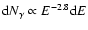 ${\rm d}N_\gamma\propto E^{-2.8}{\rm d}E$