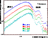 \begin{figure}
\par\includegraphics[width=8.3cm,clip]{4235fig3.eps}
\end{figure}