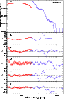 \begin{figure}
\par\includegraphics[width=8cm,clip]{4235fig5.eps}
\end{figure}