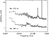 \begin{figure}
\par\includegraphics[width=8.4cm,clip]{4235fig7.ps}
\end{figure}