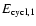 $E_{\rm {cycl,1}}$