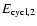 $E_{\rm {cycl,2}}$