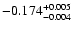 $\rm -0.174^{+0.005}_{-0.004}$