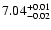 $\rm 7.04^{+0.01}_{-0.02}$