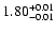 $\rm 1.80^{+0.01}_{-0.01}$