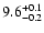 $\rm 9.6^{+0.1}_{-0.2}$