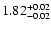 $\rm 1.82^{+0.02}_{-0.02}$