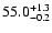$\rm 55.0^{+1.3}_{-0.2}$