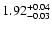 $\rm 1.92^{+0.04}_{-0.03}$