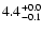 $\rm 4.4^{+0.0}_{-0.1}
$