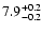 $\rm 7.9^{+0.2}_{-0.2}$
