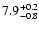 $\rm 7.9^{+0.2}_{-0.8}$