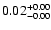 $\rm0.02^{+0.00}_{-0.00}$